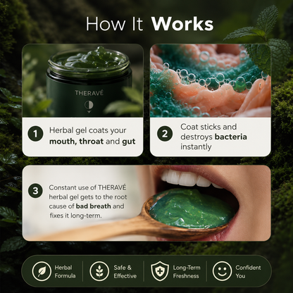 THERAVÉ Edible Deodorant Gel